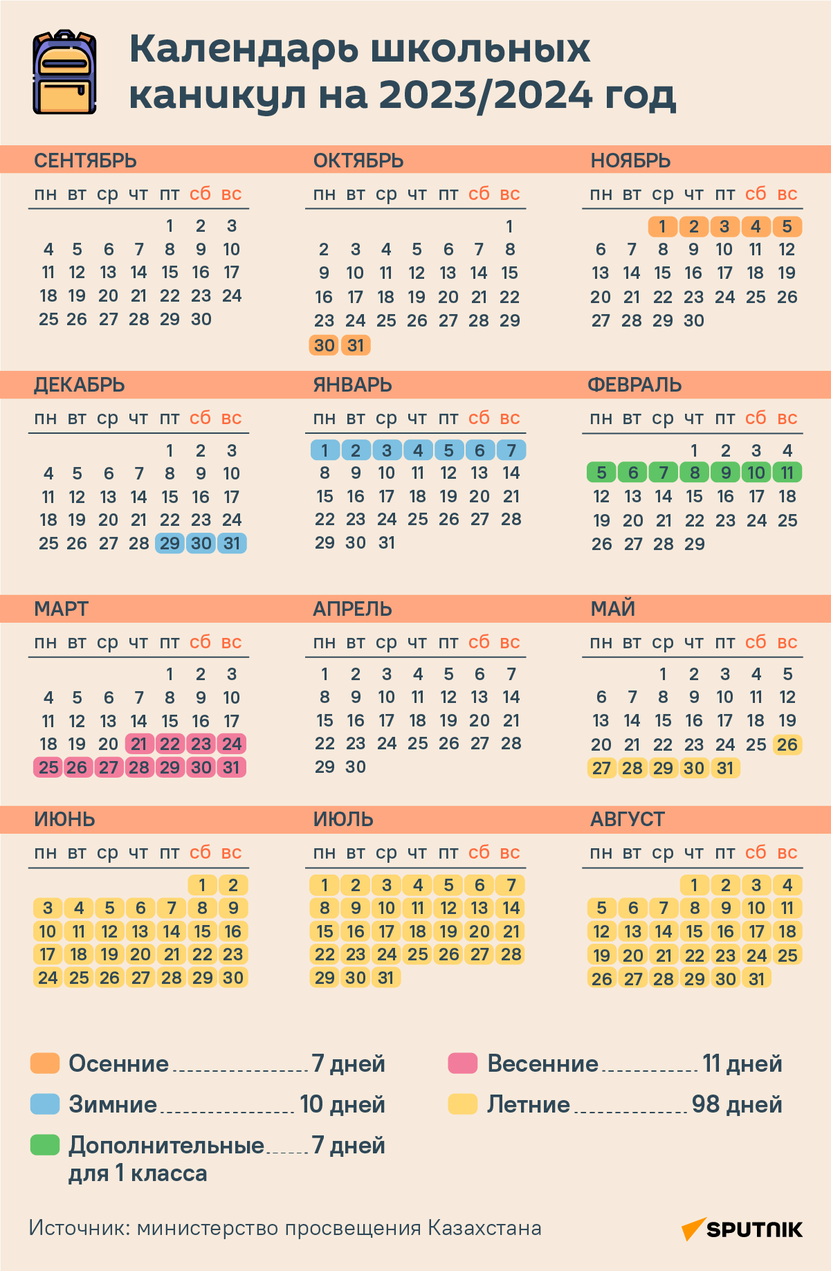 Календарь школьных каникул на 2023/24 год - Новости в Казахстане и мире