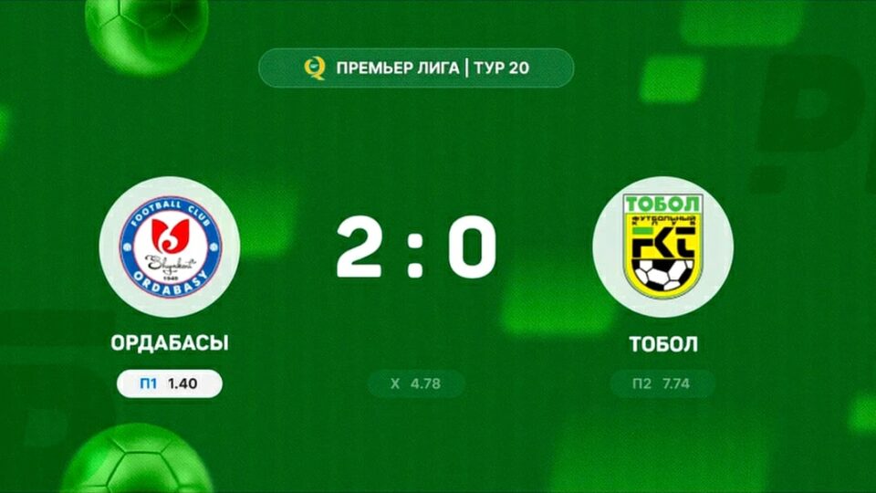 «Ордабасы» одержал победу над «Тоболом» в матче чемпионата Казахстана