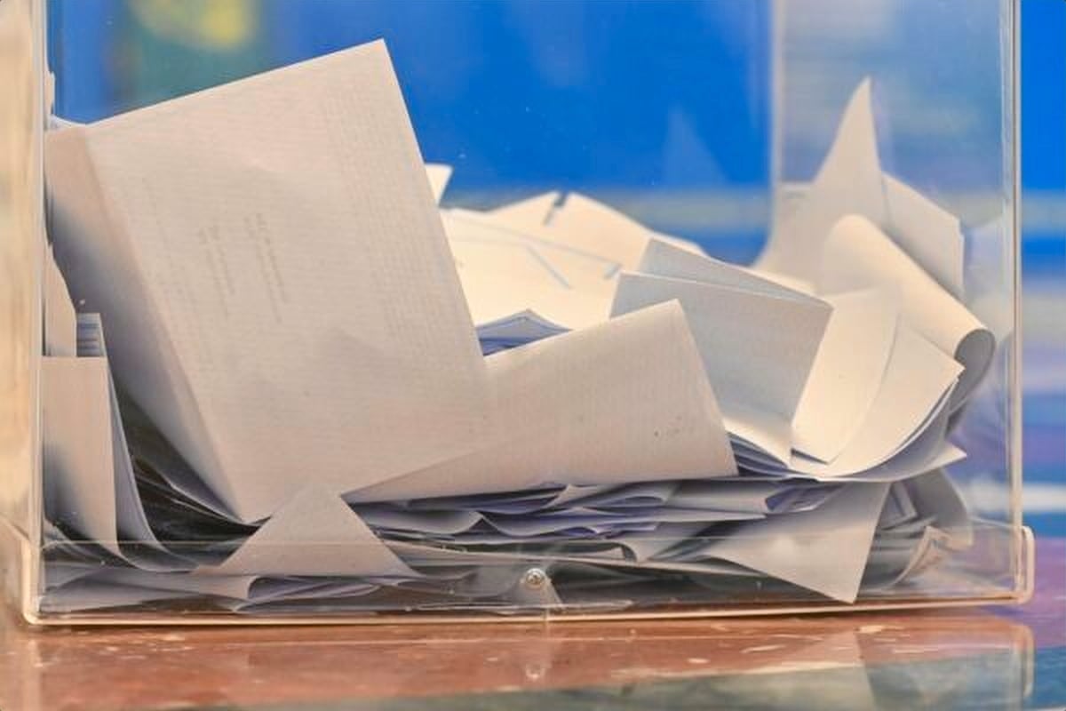 Итоги выборов в Курултай: Партия «Адилет» получает большинство
