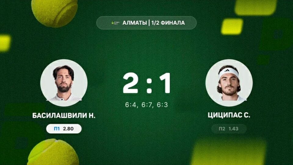 Басилашвили финалға шықты Almaty Open турнирінде Циципасты жеңгеннен кейін