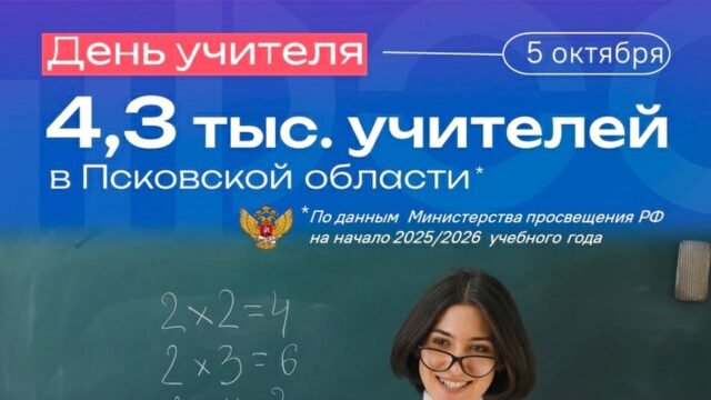 Количество учителей в Псковской области на 2025/2026 учебный год